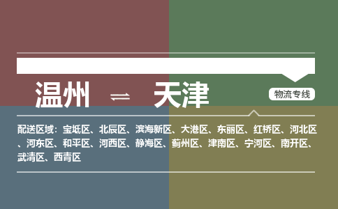 溫州到天津和平區(qū)物流專線