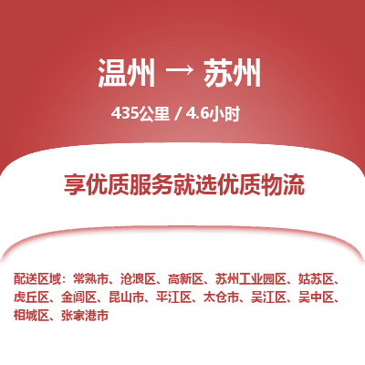 溫州到蘇州吳中區(qū)物流專線