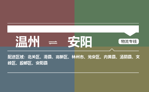 溫州到安陽(yáng)北關(guān)區(qū)物流專(zhuān)線