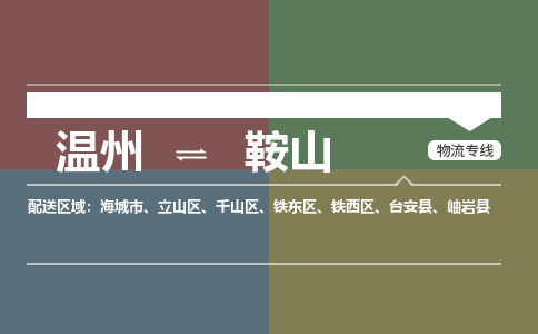 溫州到鞍山千山區(qū)物流專線