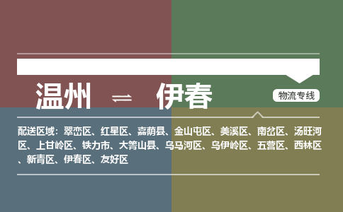 溫州到伊春翠巒區(qū)物流專(zhuān)線