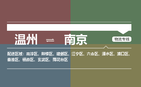 溫州到南京高淳區(qū)物流專線