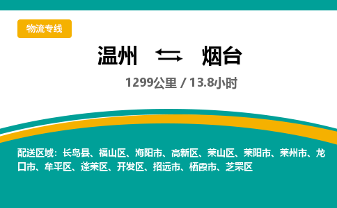 溫州到煙臺芝罘區(qū)物流專線