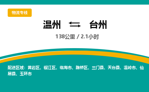 溫州到臺州椒江區(qū)物流專線