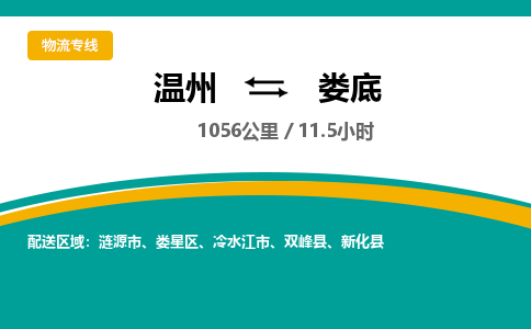溫州到婁底婁星區(qū)物流專(zhuān)線