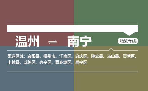 溫州到南寧青秀區(qū)物流專線