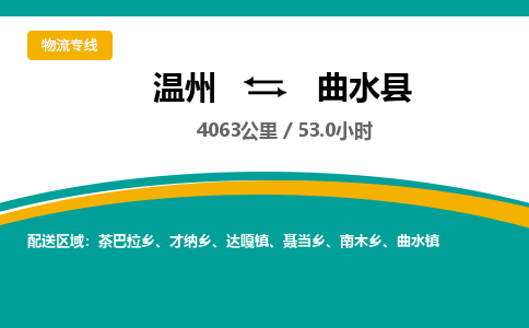 溫州到曲水縣物流專(zhuān)線