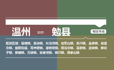 溫州到勉縣物流專(zhuān)線