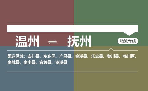 溫州到撫州東鄉(xiāng)區(qū)物流專線